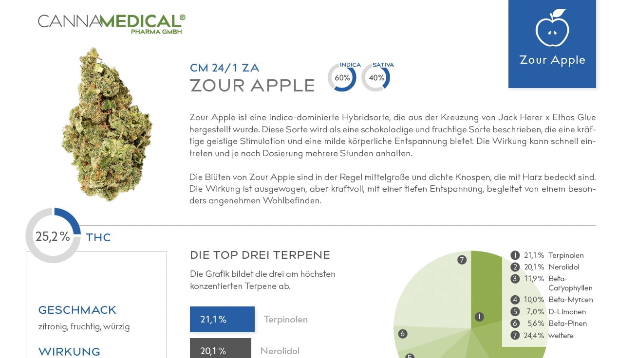 Zour-Apple.jpg