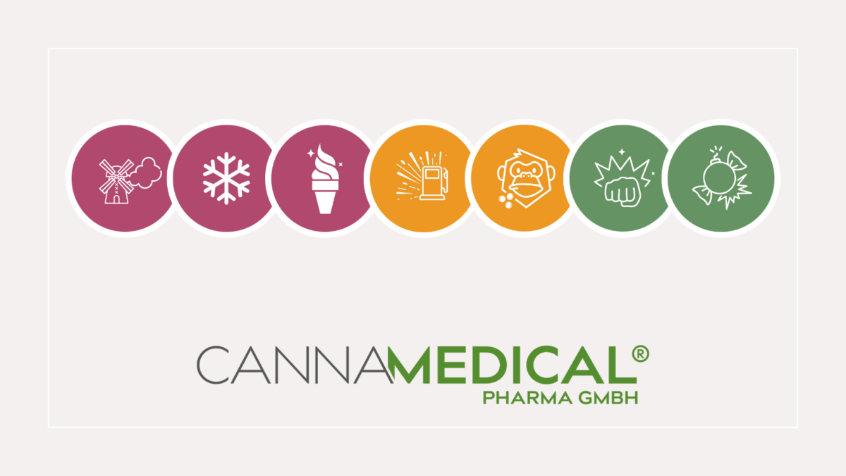 231201_Neue-Premium-Strains-Cannamedical-1200x676.png