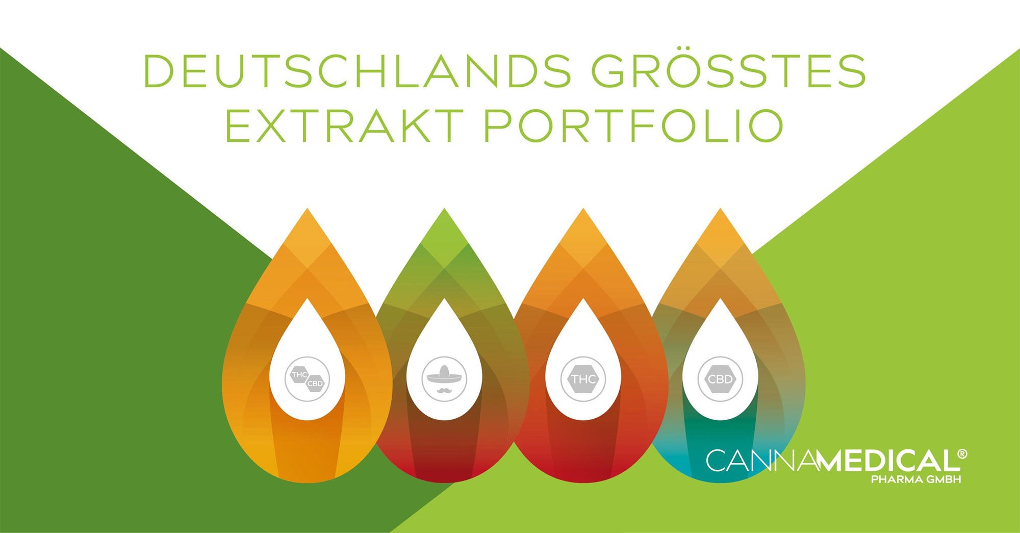 Cannamedical Cannabis Extrakte