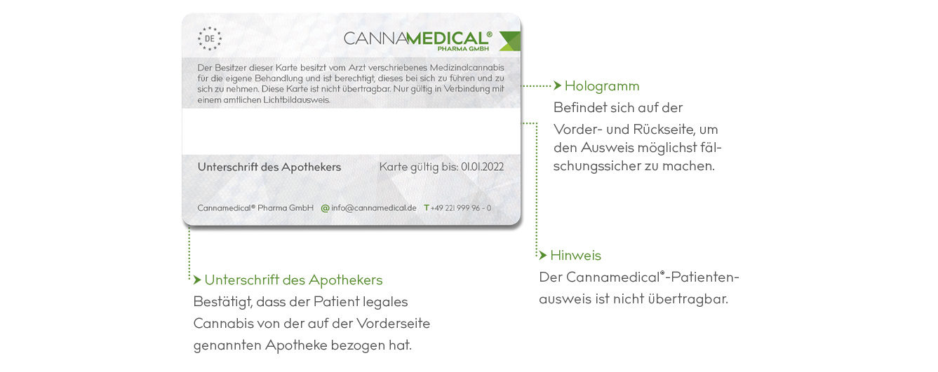 patientenausweis1