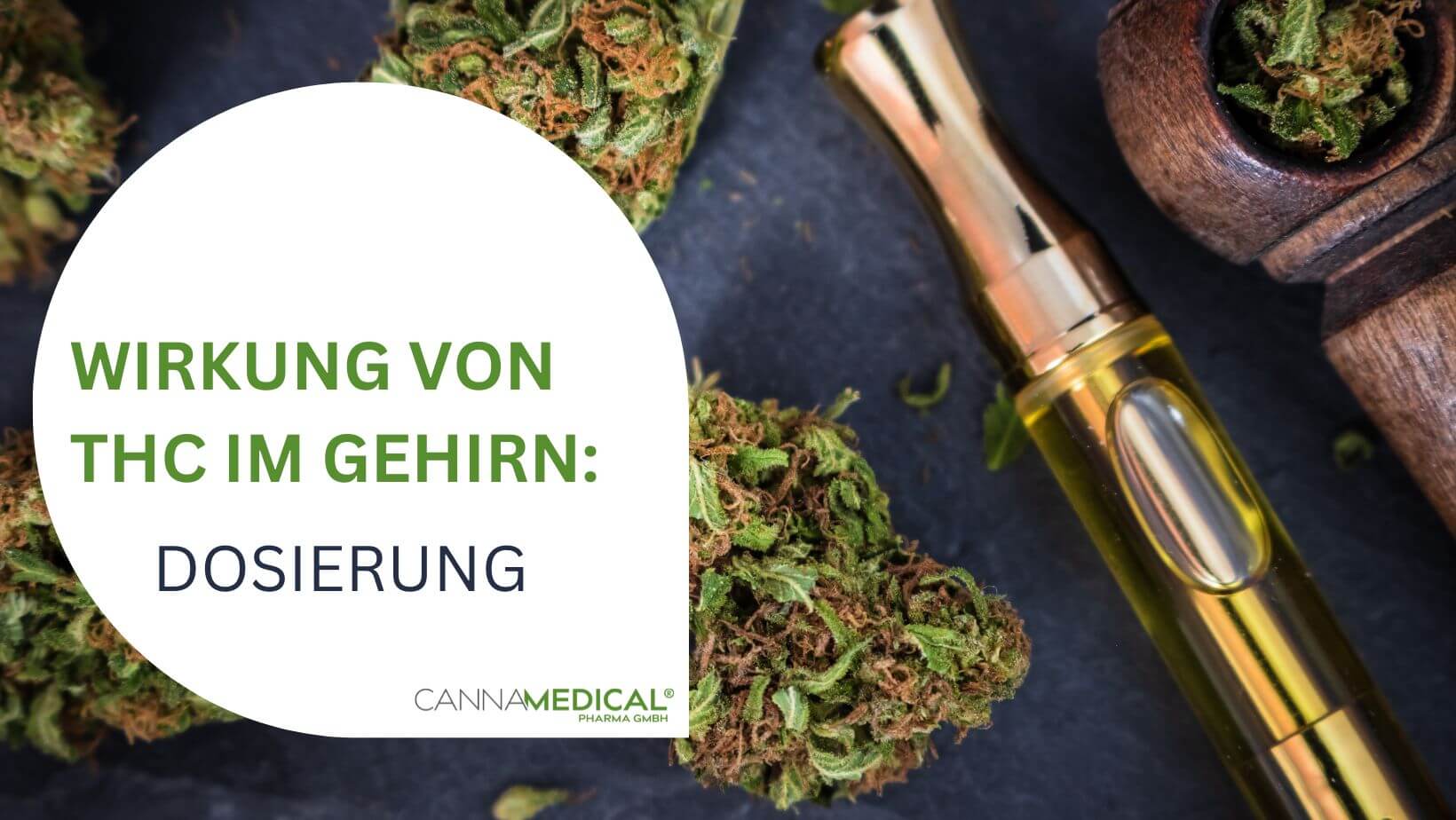 Thc Wirkung Gehirn Dosierung